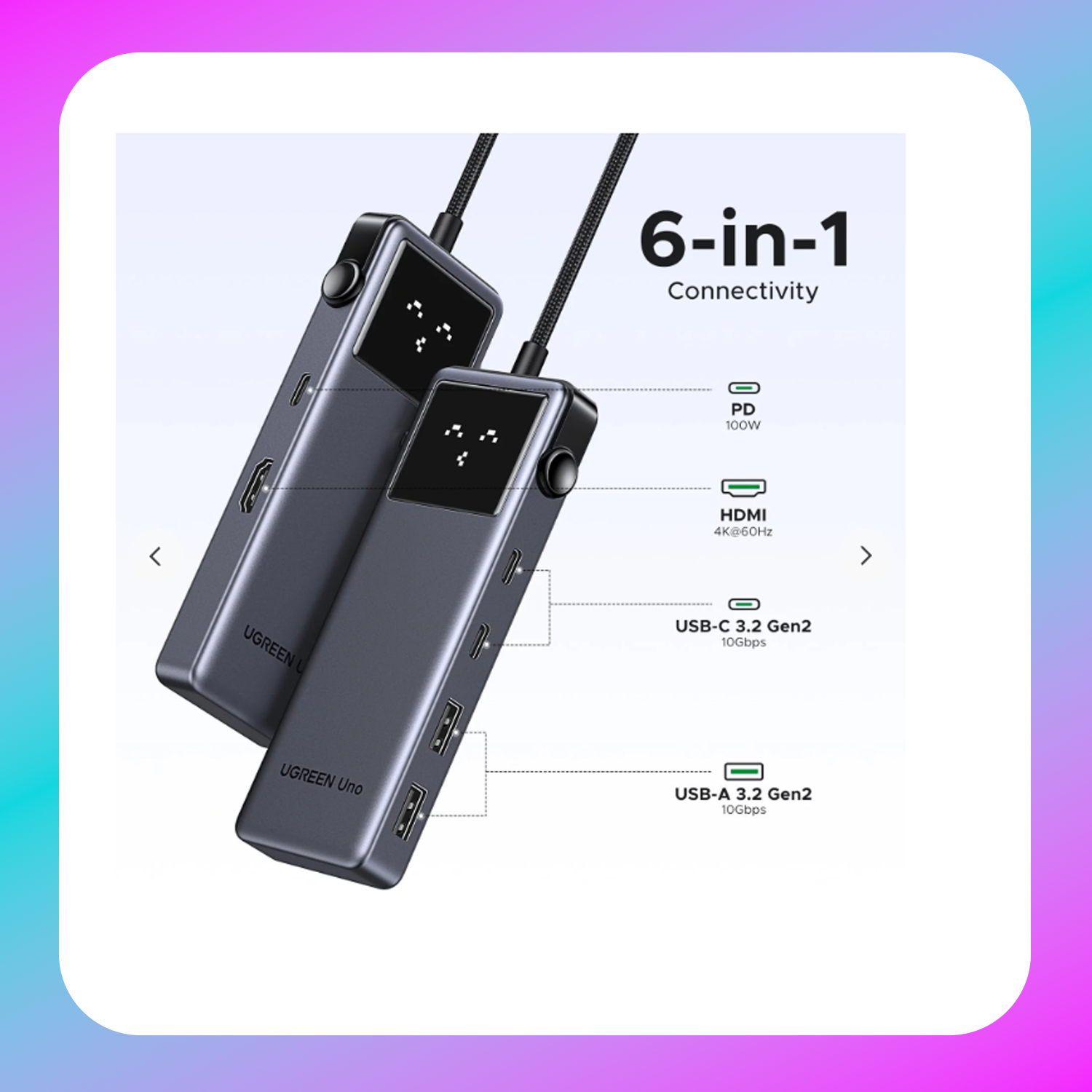 UGREEN 6-in-1 USB-C Hub (HK-CM888) Secondary image