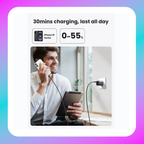 UGREEN 30W 1C GaN Fast Charger (US Space Gray)