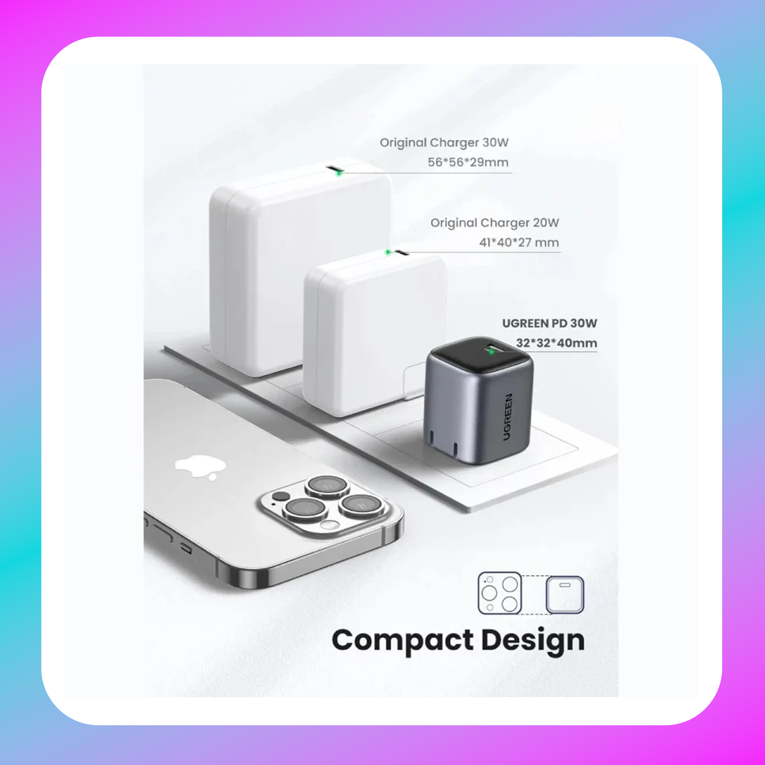 UGREEN 30W 1C GaN Fast Charger (US Space Gray)