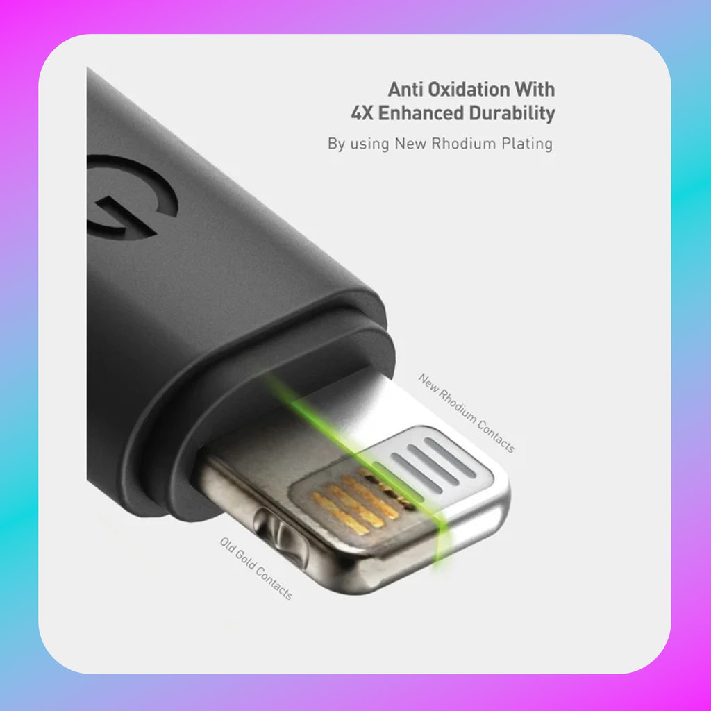 Energea Nyloflex Type C to Lighting Cable 1.5m