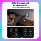 UGREEN 160W 5-Port GaN Fast Charger