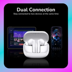 UGREEN EchoBuds Magic Active Noise Cancelling Earbuds with touchscren