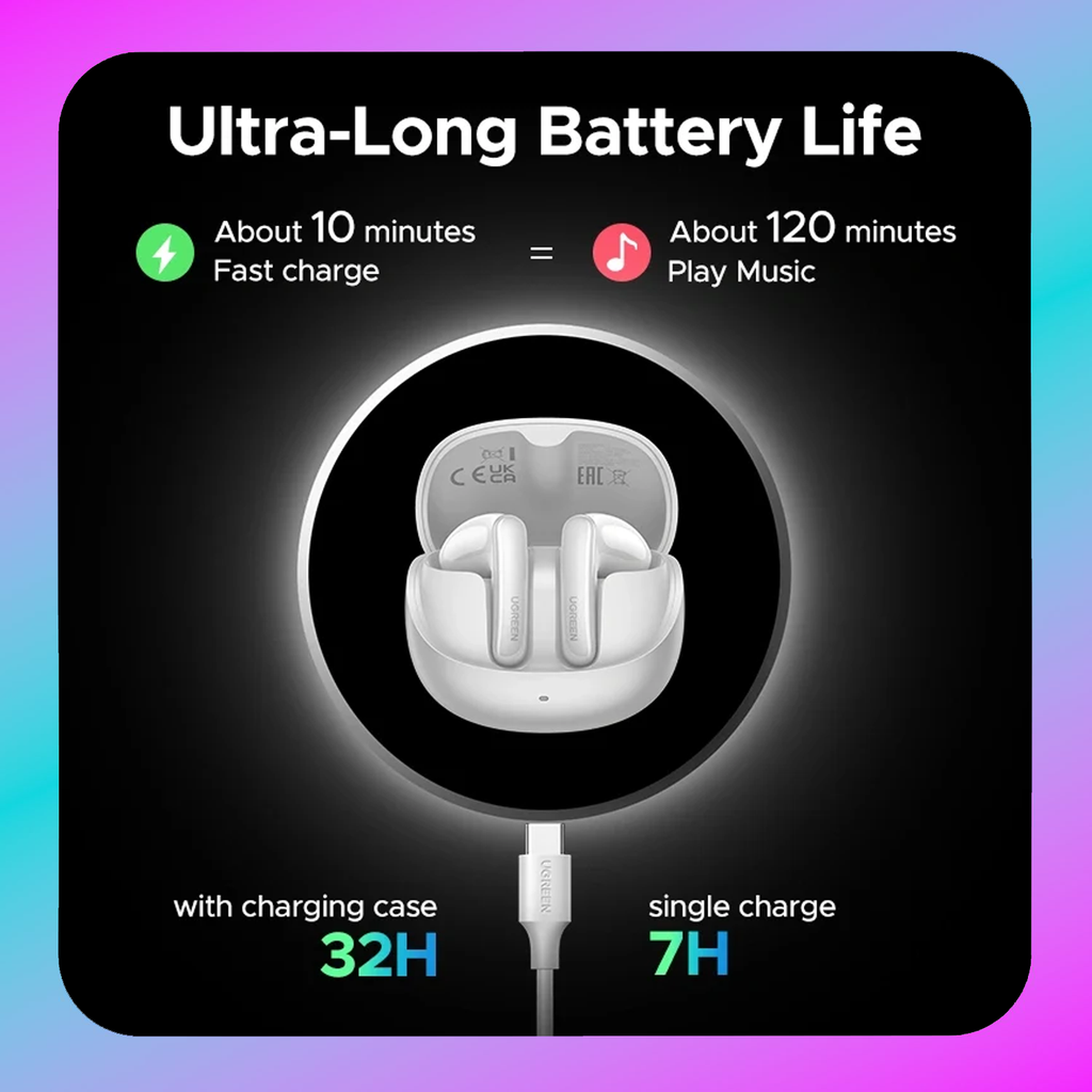 UGREEN LightBuds Pro Active Noise-Cancelling Earbuds