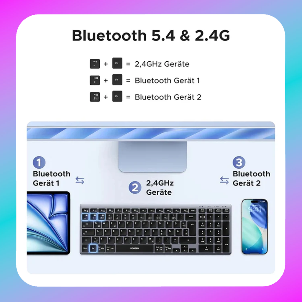 UGREEN Multi Mode Rechargeable Wireless & Bluetooth Keyboard