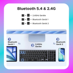 UGREEN Multi Mode Rechargeable Wireless & Bluetooth Keyboard