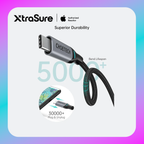 Choetech PD100W USB-C to USB-C Nylon Cable 1.8m (XCC-1002) Gray