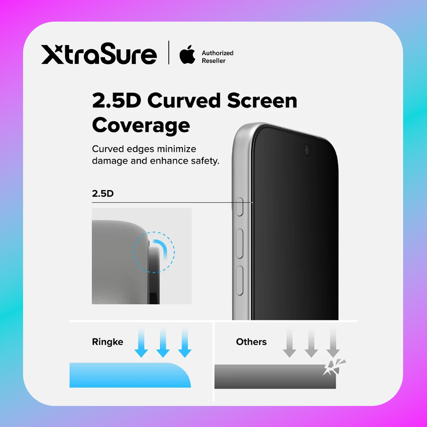 Ringke Easy Slide Privacy Tempered Glass for iPhone 17 Series