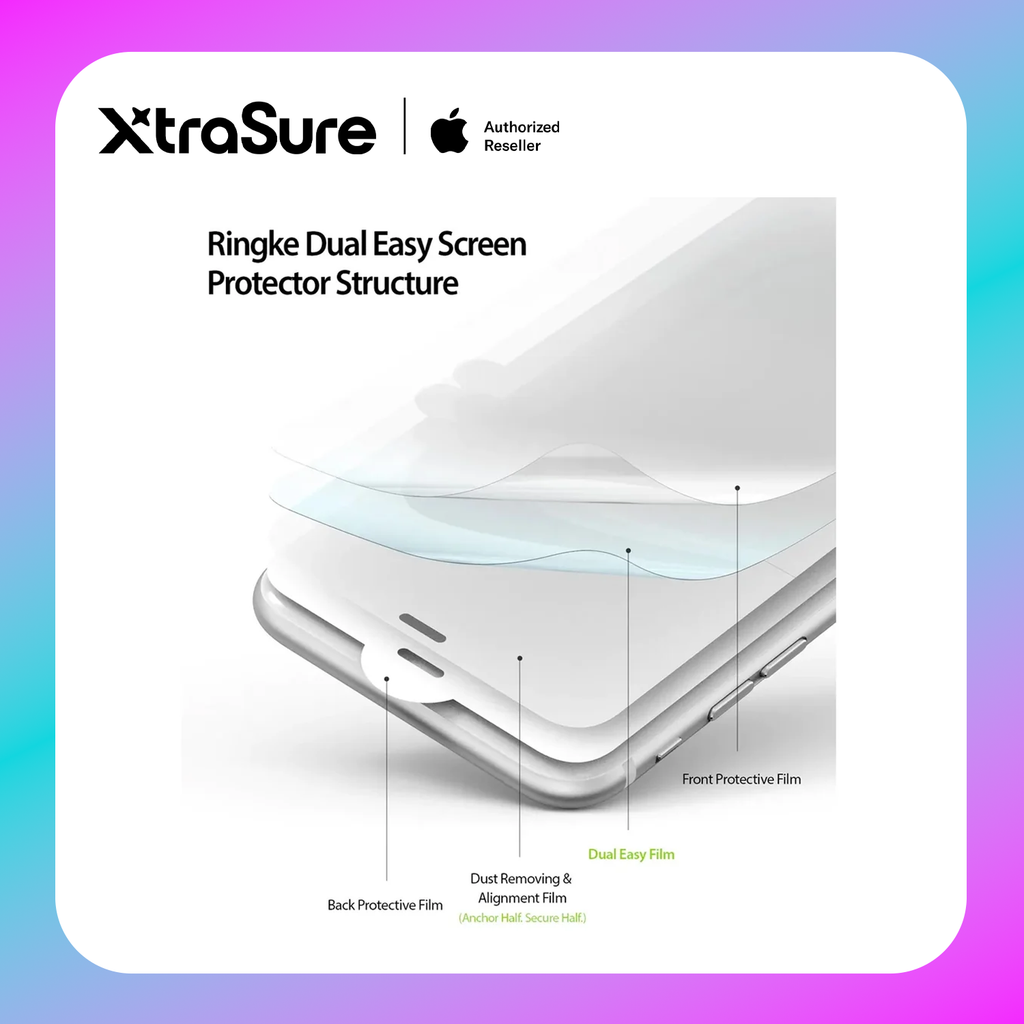 Ringke Dual Easy Film Screen Protector for iPhone SE 2020/2022