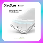 Ringke Dual Easy Film Screen Protector for iPhone SE 2020/2022