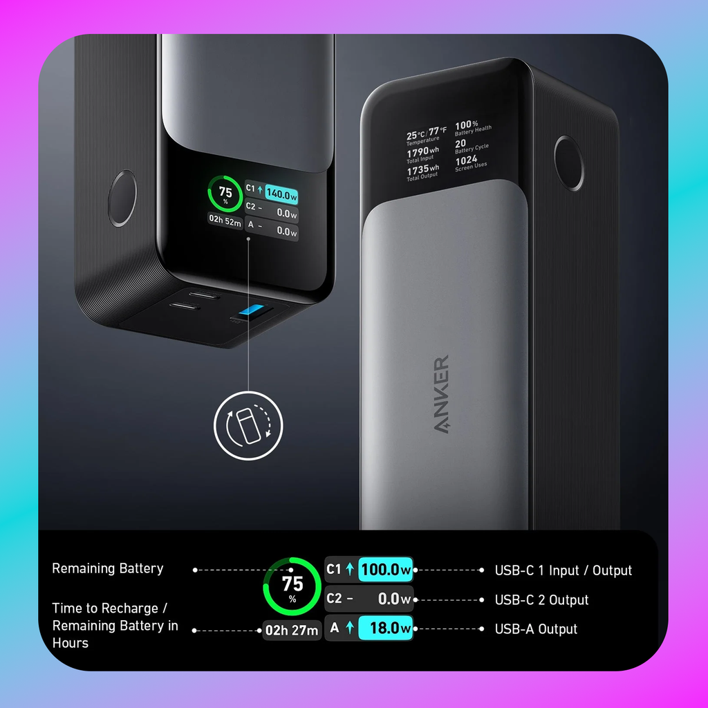 Anker Zolo Power Bank (20,000 mAh)