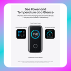 Anker Charger (140W, 4-Port, PD 3.1)