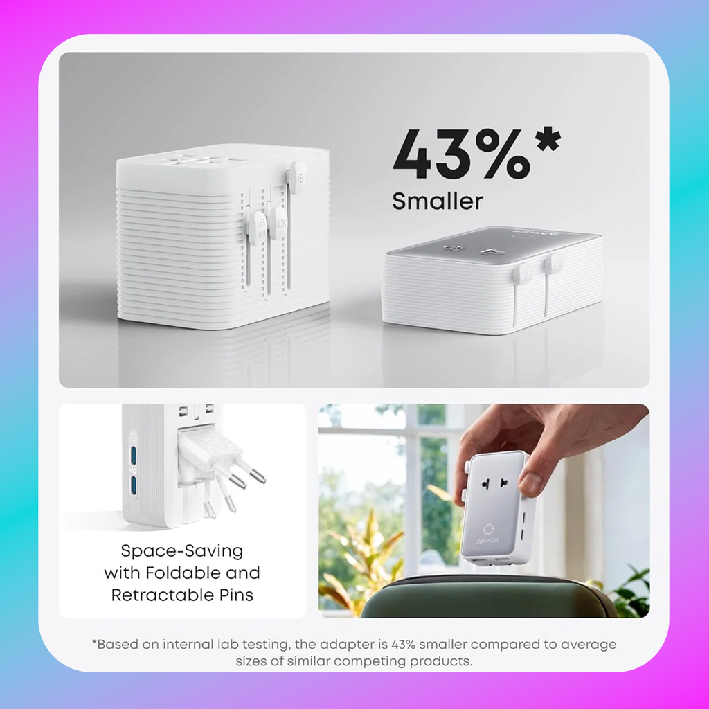 Anker Nano Travel Adapter (5-in-1, 20W)