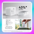 Anker Nano Travel Adapter (5-in-1, 20W)
