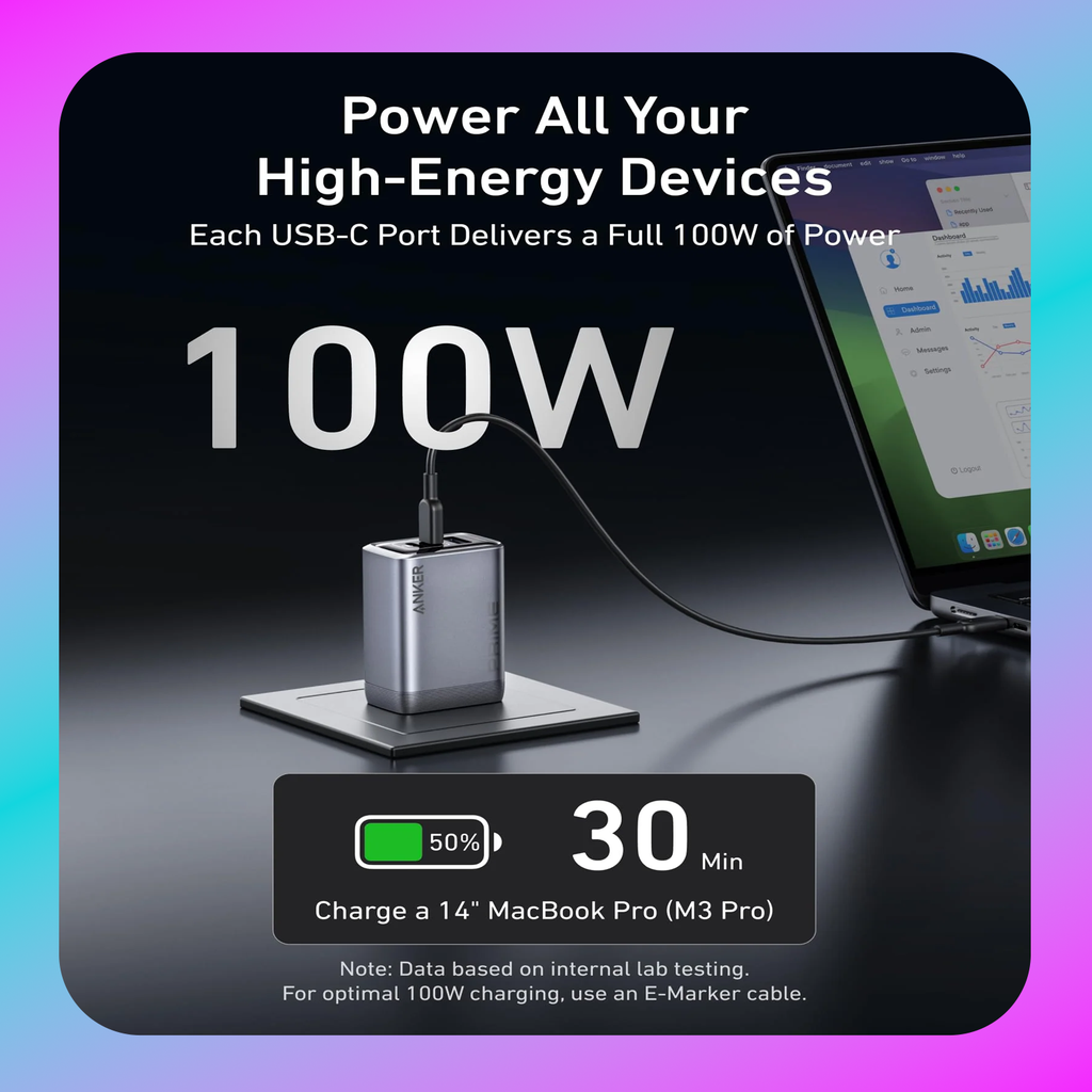 Anker Prime Charger (100W)