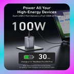 Anker Prime Charger (100W)
