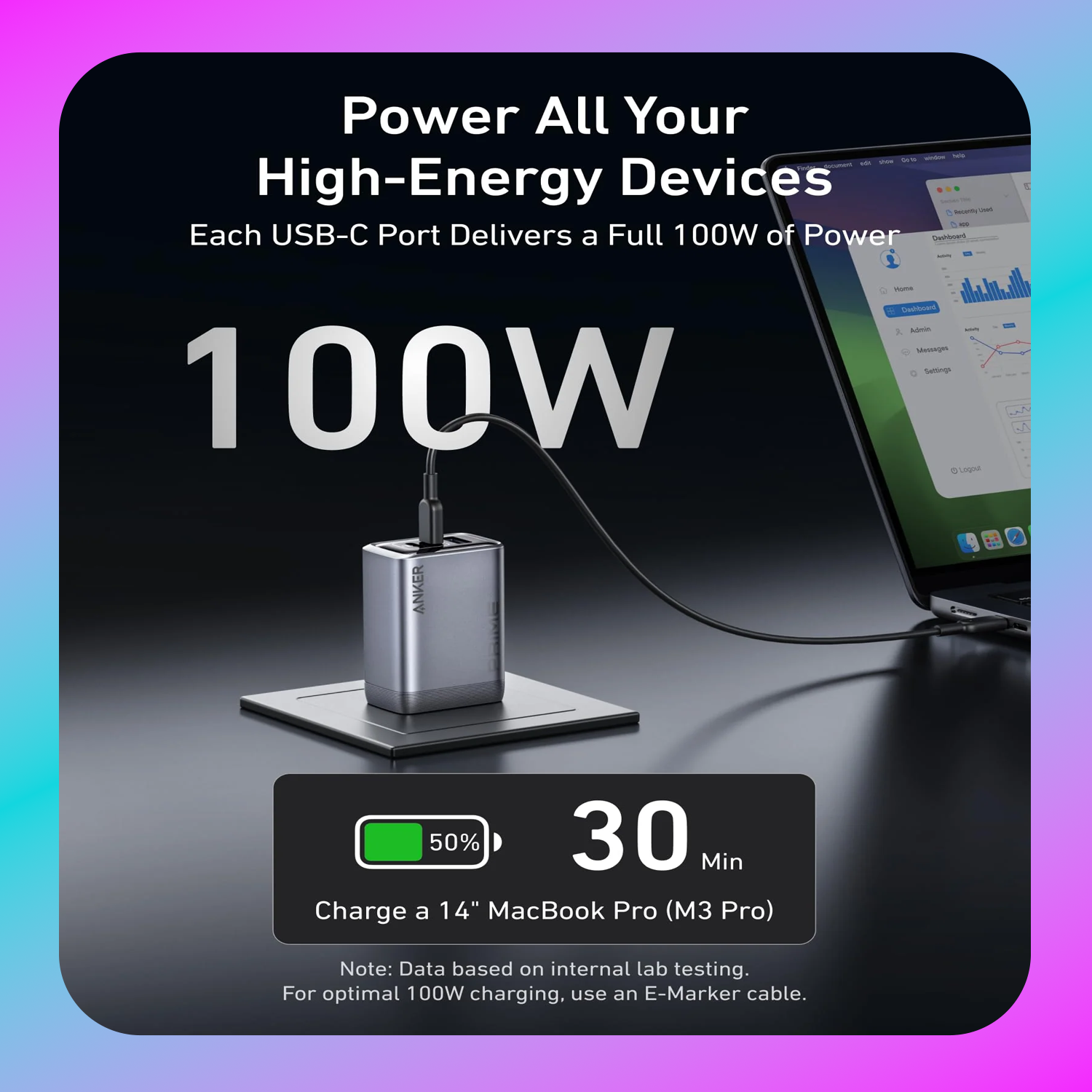 Anker Prime Charger (100W)