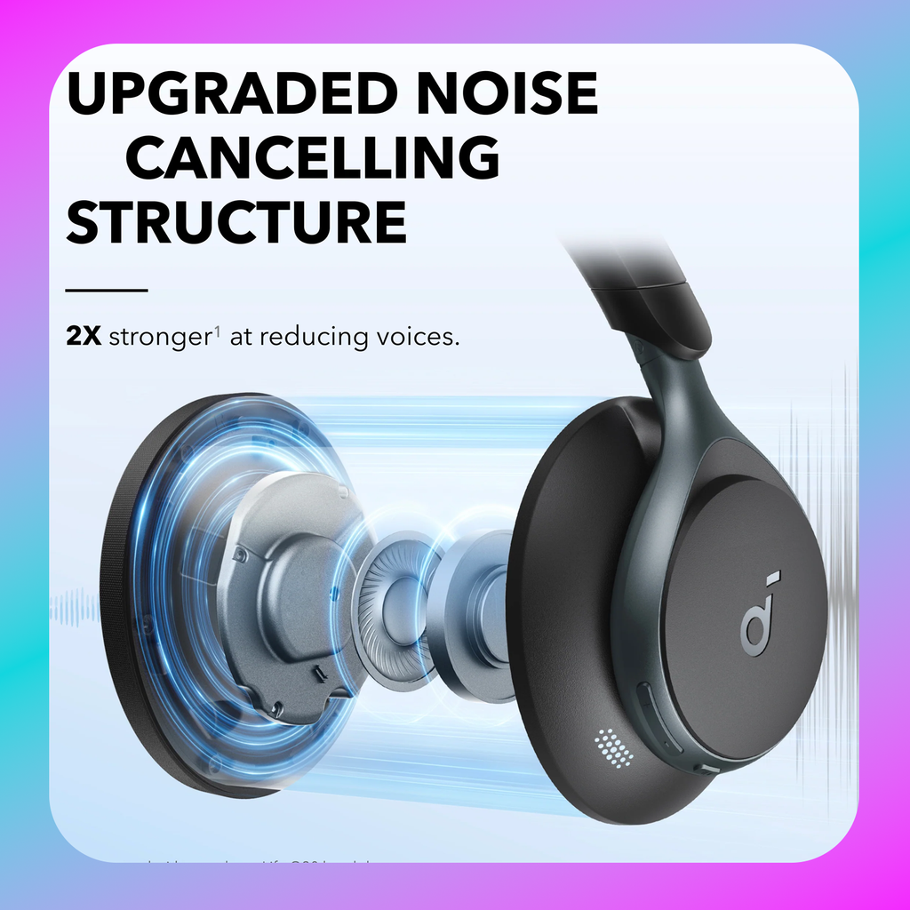 Anker Space One Active Noise Cancelling Headphones