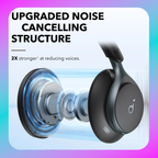 Anker Space One Active Noise Cancelling Headphones