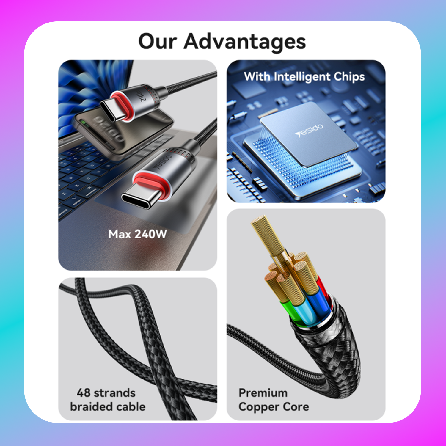 Yesido Type C-C 240W Data cable Secondary image